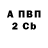 ТГК жижа Allison Bilbey